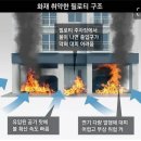위험한 필로티 구조 이미지