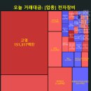 제이케이이노텍