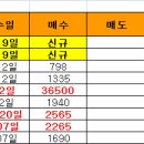 우성약품 이미지