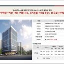 라보니타 이미지