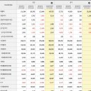 가성 태양광발전소 이미지