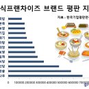 육대장연구소