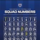 김해제일고등학교 | 시흥시민축구단 프리뷰(완전 내 주관)