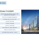 세븐통신 이미지