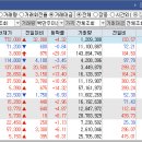 (주)금강케미칼