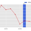 (주)금화피에스시 이미지