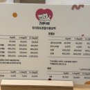 견생낙원 이미지