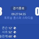 [24/25 UEFA Europa League 1R] 토트넘 핫스퍼 vs 카라박 골장면.gif 이미지