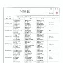 루시아참요양원 12월 25일~12월 31일 이미지