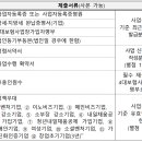 더존세상 - 고양시 덕양구 고양시청로 31 | 더존세상
