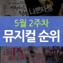 삼성태권도2관 | 5월 2주차 뮤지컬 순위 추천 - 요즘 볼만한 뮤지컬