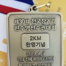 제30회 전국장거리 핀수영대회 진해바다수영대회 후기 및 결과표
