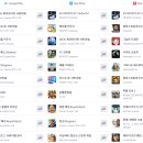 나이트오버PC방 이미지