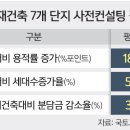 미지수 이미지