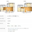 지에스25성남센트럴 네이버블로그