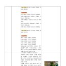 아이마당 이미지