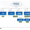 엔피솔루션 이미지