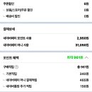 교촌치킨 부여점