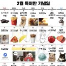 피자, 오늘
