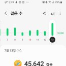 남자미용실 이미지