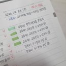 사림민원센터 | [임고일기] 8주차: 최소 수면 시간과의 싸움