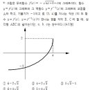 마하9학원