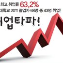 (주)현우환경