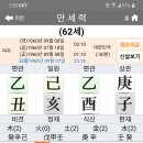 9월 28일 밴드 사주풀이 이미지