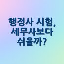 윤인철세무사행정사사무소 | 행정사 시험, 세무사보다 쉬울까?