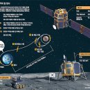 우주인터넷프라자 이미지