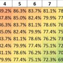 라인 벤치 이미지