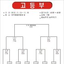 흥천체육공원 운동장 이미지
