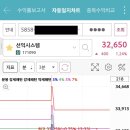 신도에스피 이미지