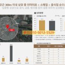 더리미티드