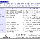 지역난방설비 유지관리(기계실관리-8)(차압유량조절밸브관리6=PDCV) 이미지