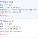 세영경매학원 | 「한국경제신문 스크랩」 [2022.08.09] 원주 아파트 경매, 75명 몰린 이유 / 짧은 두번째 패찰 후기