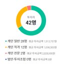 주식회사 데이터젠 | 나는 국내산 빠나나 먹는다!? [와디즈 투자] 교린 나노기술기업