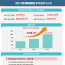 앤트스토어