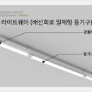 (주)진우씨스템 티스토리