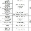 가지산작은도서관 이미지