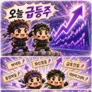 대보정공