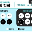 기흥11월의아침학원