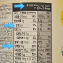 오리지널라이프 | 단백질 보충제 유기농이라 비싸요 맛 솔직히... [성분은 깔 게 없이 완벽] 가든오브라이프 오리지널 후기