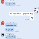 씨유 하조대점 | 30대 언니들은 계획따위는 짜지 않아...무계획 양양 1박2일(후기, 비용)