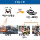 자동기상관측시스템 이미지
