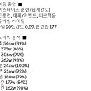 인환농장 이미지