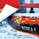 중동차이나 이미지