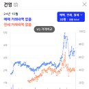 단지이것 이미지