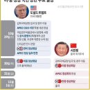 08)07. 莊子장자 外篇외편 第08篇 騈拇(변무)(第07章)/FOMC,펜타닐,APEC 美中·韓中 연쇄회담,세계평화,핵추진잠수함,이태원 이미지