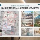 성심리빙환경